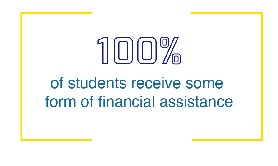 100% of students receive some form of financial assistance